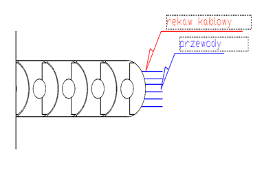 Ochraniacz CNC