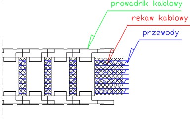 Ochraniacz CNC